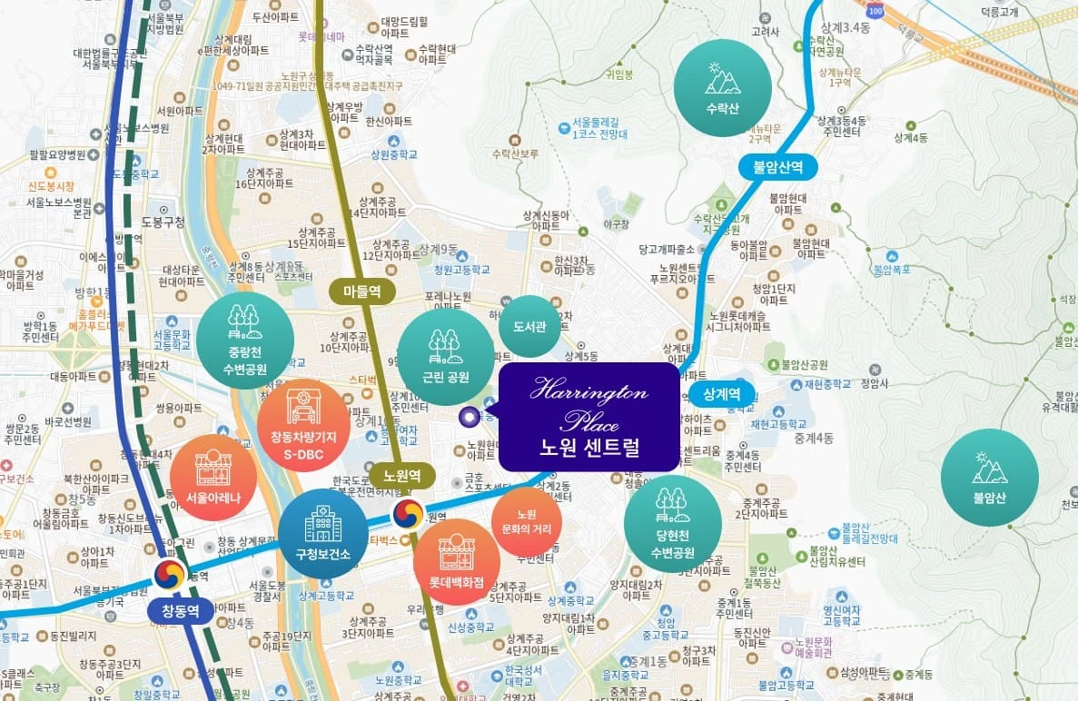도심 속 랜드마크로 자리 잡은 해링턴 플레이스 노원 센트럴 입구